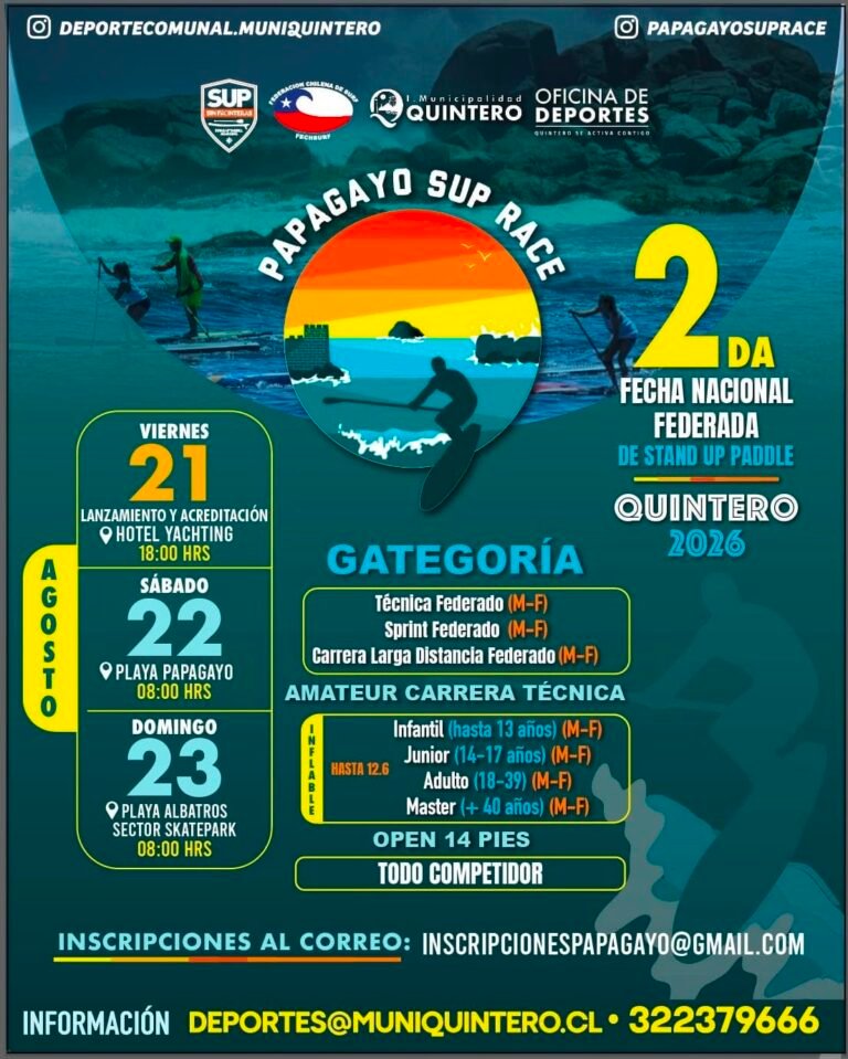 Papagayo Sup Race 2026
